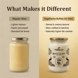 Buffalo Ghee (Pack of 2) 2