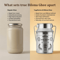 Sahiwal Cow A2 Ghee - Made From Curd (2 Ltr - Steel Dolchi) 3